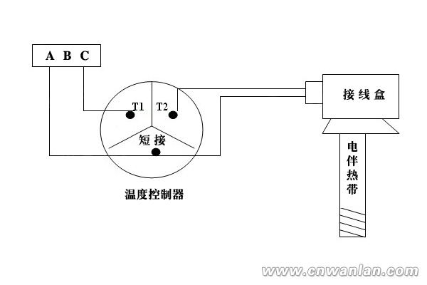 380V電伴熱帶系統接線示意圖：