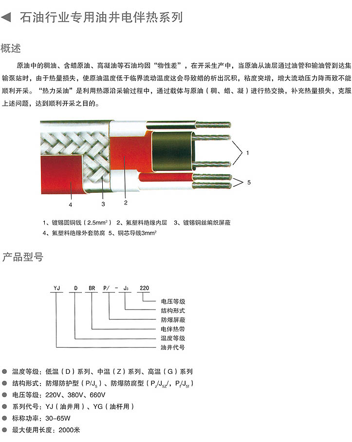 最大使用長度2000米的自限溫電伴熱帶說明圖