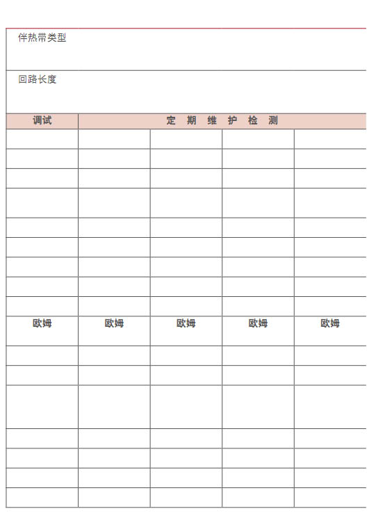 電伴熱定期檢測、調試表