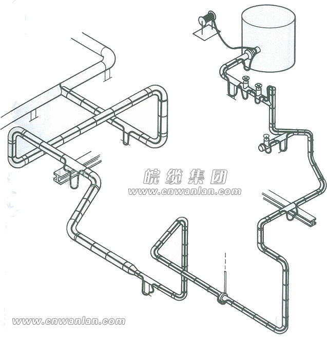 整套電伴熱帶保溫系統安裝圖例