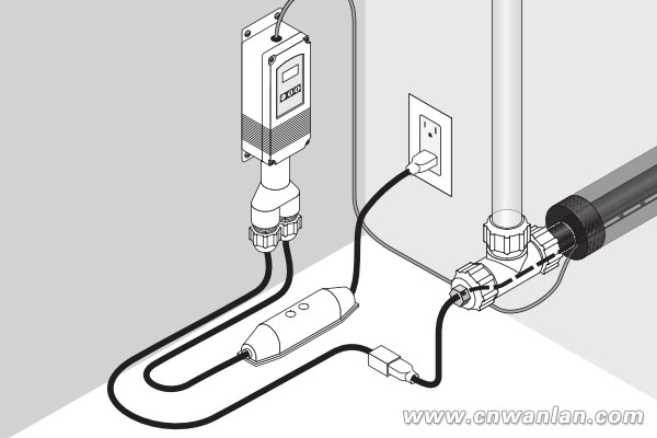 管内電伴熱帶結構圖