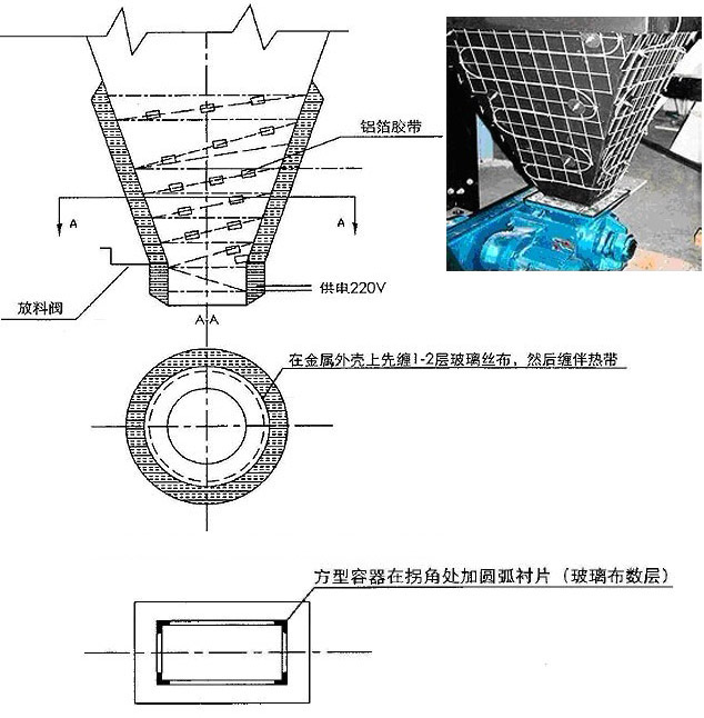 煤灰鬥電伴熱除塵及安裝要求