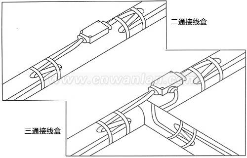 電伴熱帶破損處的連接